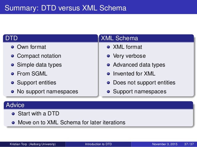 introduction to dtd 40 638 jpg cb 1446578558 dtd format