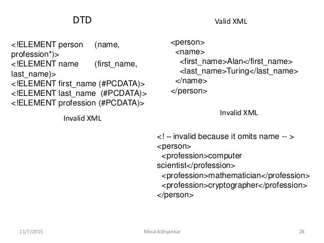 What is meant by pcdata — photo 2