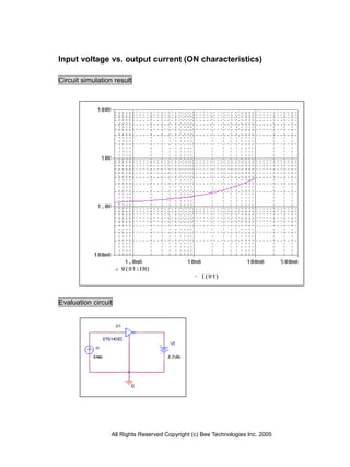 Input voltage vs. output current (ON characteristics)

Circuit simulation result




Evaluation circuit




                  All Rights Reserved Copyright (c) Bee Technologies Inc. 2005
 