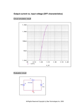 Output current vs. input voltage (OFF characteristics)

Circuit simulation result




Evaluation circuit


                            U1



                        DTD143EC
                 V2                             V1
          0Vdc

                                               5Vdc




                                   0




                      All Rights Reserved Copyright (c) Bee Technologies Inc. 2005
 