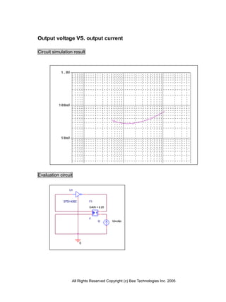 Output voltage VS. output current

Circuit simulation result




Evaluation circuit




                  All Rights Reserved Copyright (c) Bee Technologies Inc. 2005
 