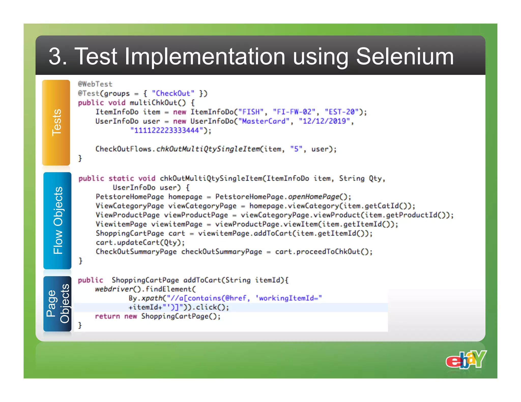 3. Test Implementation using Selenium Tests Flow Objects Objects Page 