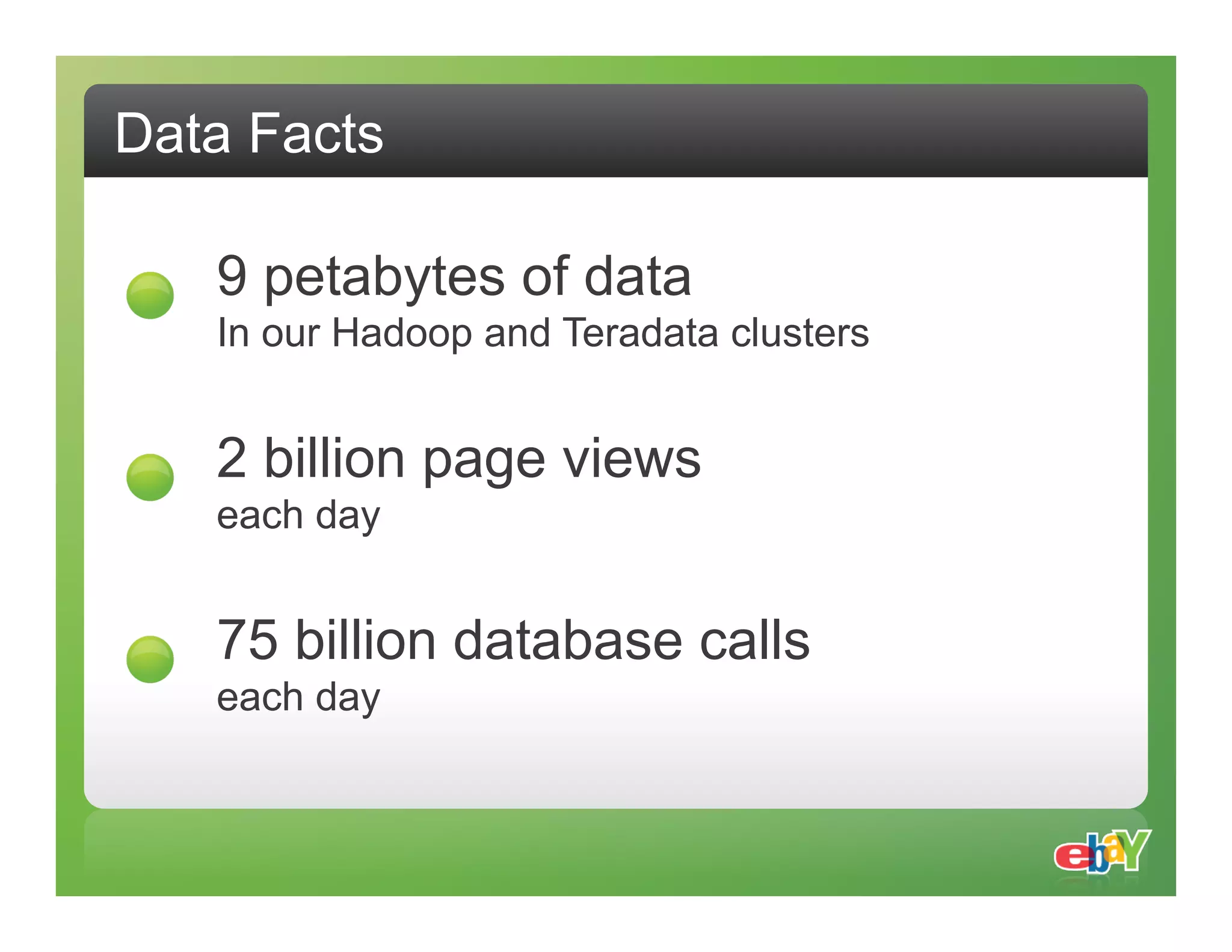 Data Facts 9 petabytes of data In our Hadoop and Teradata clusters 2 billion page views each day 75 billion database calls each day 