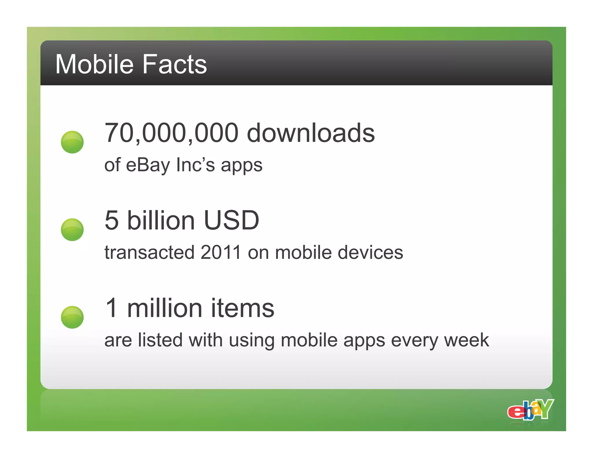Mobile Facts 70,000,000 downloads of eBay Inc’s apps 5 billion USD transacted 2011 on mobile devices 1 million items are listed with using mobile apps every week 
