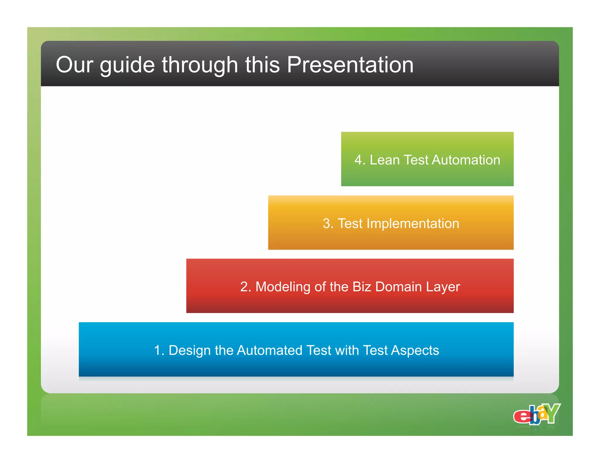 Our guide through this Presentation 4. Lean Test Automation 3. Test Implementation 2. Modeling of the Biz Domain Layer 1. Design the Automated Test with Test Aspects 