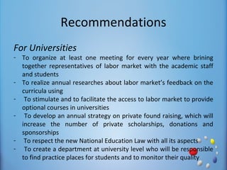 Recommendations
For Universities
- To organize at least one meeting for every year where brining
  together representatives of labor market with the academic staff
  and students
- To realize annual researches about labor market’s feedback on the
  curricula using
- To stimulate and to facilitate the access to labor market to provide
  optional courses in universities
- To develop an annual strategy on private found raising, which will
  increase the number of private scholarships, donations and
  sponsorships
- To respect the new National Education Law with all its aspects
- To create a department at university level who will be responsible
  to find practice places for students and to monitor their quality
 