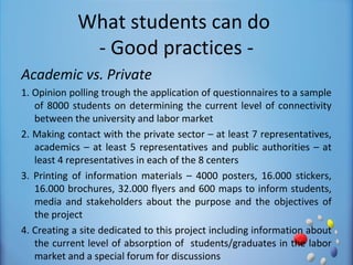 What students can do
              - Good practices -
Academic vs. Private
1. Opinion polling trough the application of questionnaires to a sample
   of 8000 students on determining the current level of connectivity
   between the university and labor market
2. Making contact with the private sector – at least 7 representatives,
   academics – at least 5 representatives and public authorities – at
   least 4 representatives in each of the 8 centers
3. Printing of information materials – 4000 posters, 16.000 stickers,
   16.000 brochures, 32.000 flyers and 600 maps to inform students,
   media and stakeholders about the purpose and the objectives of
   the project
4. Creating a site dedicated to this project including information about
   the current level of absorption of students/graduates in the labor
   market and a special forum for discussions
 