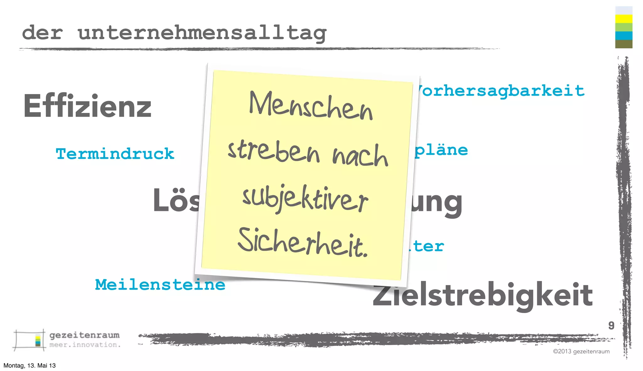 der unternehmensalltag

Menschen
KPIs
Projektpläne
streben nach
Termindruck
subjektiver
Lösungsorientierung
SMachbarkeitsfilter
icherheit.

Efﬁzienz

Meilensteine

Vorhersagbarkeit

Zielstrebigkeit
9
©2013 gezeitenraum

Montag, 13. Mai 13

 