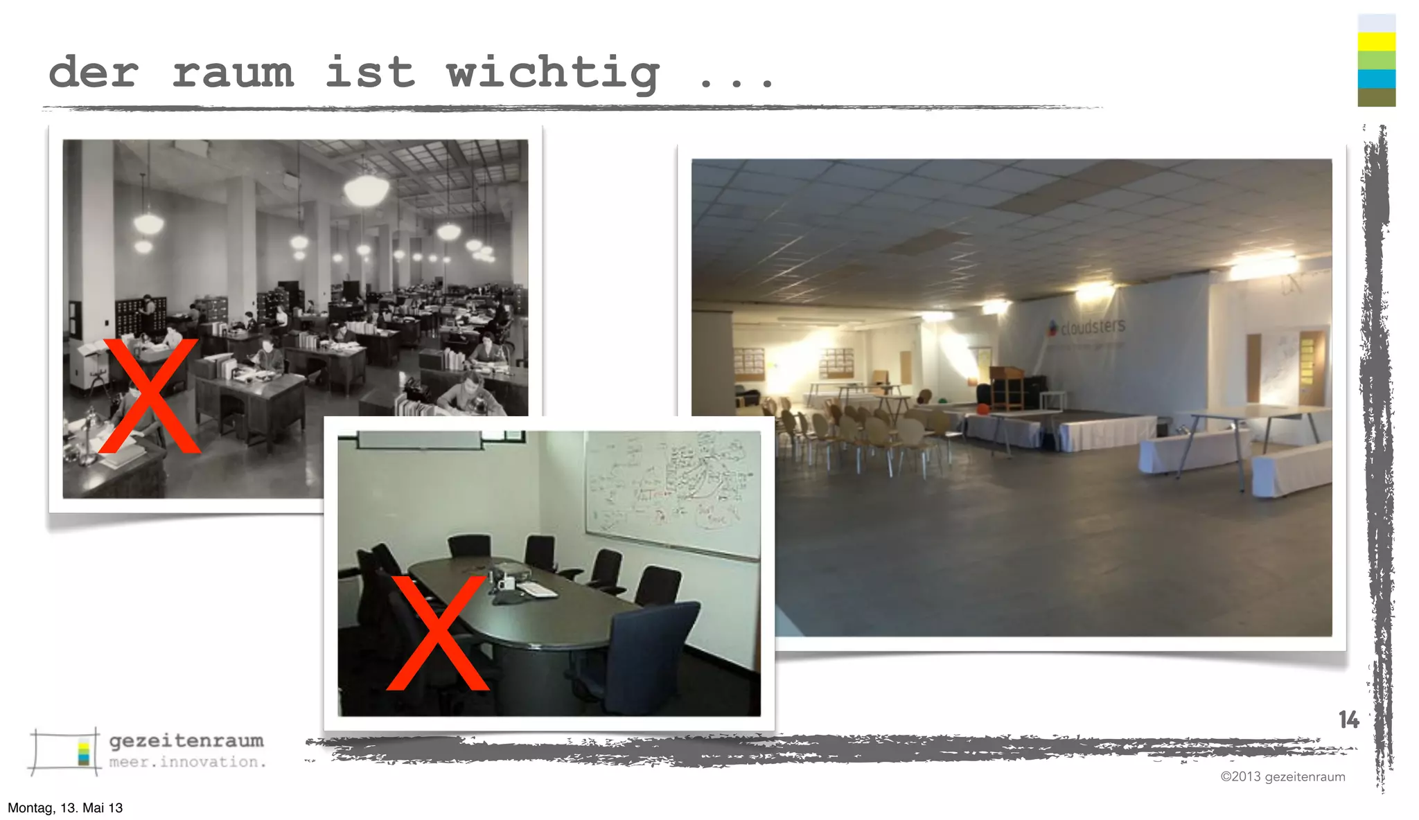 der raum ist wichtig ...

X
X

14
©2013 gezeitenraum

Montag, 13. Mai 13

 