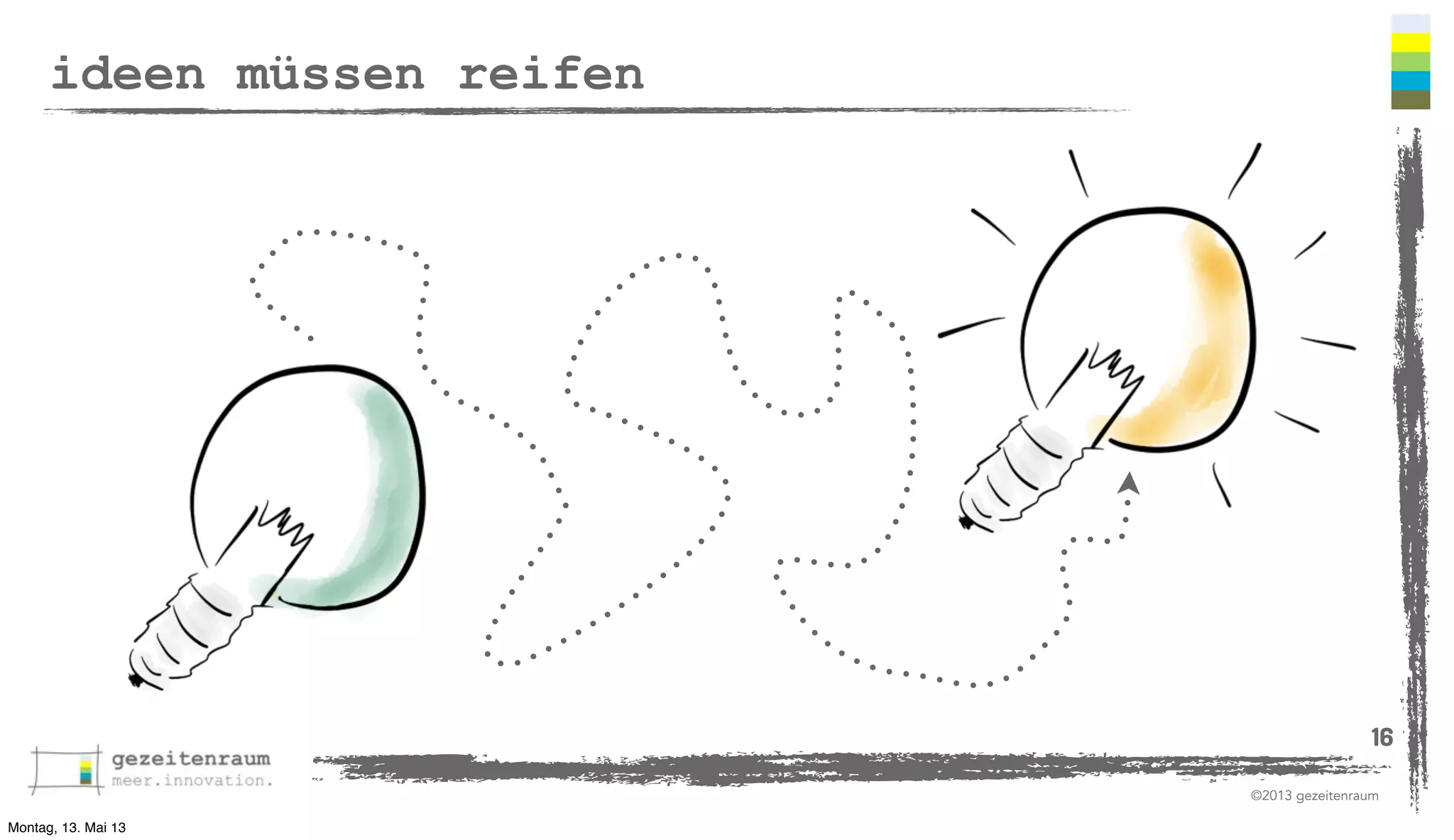 ideen müssen reifen

16
©2013 gezeitenraum
Montag, 13. Mai 13

 