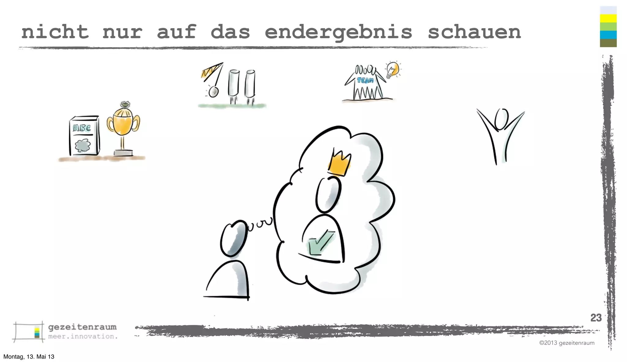nicht nur auf das endergebnis schauen

23
©2013 gezeitenraum
Montag, 13. Mai 13

 