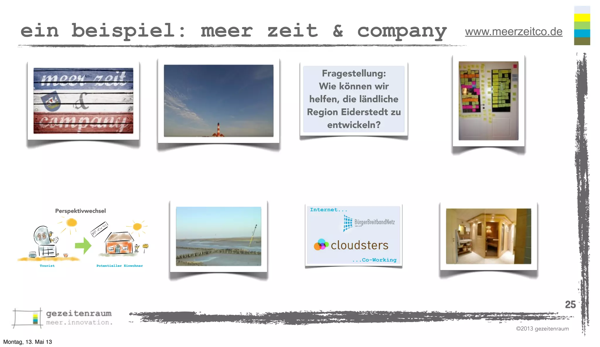 ein beispiel: meer zeit & company

www.meerzeitco.de

Fragestellung:
Wie können wir
helfen, die ländliche
Region Eiderstedt zu
entwickeln?

Perspektivwechsel

Internet...

...Co-Working
Tourist

Potentieller Einwohner

25
©2013 gezeitenraum
Montag, 13. Mai 13

 