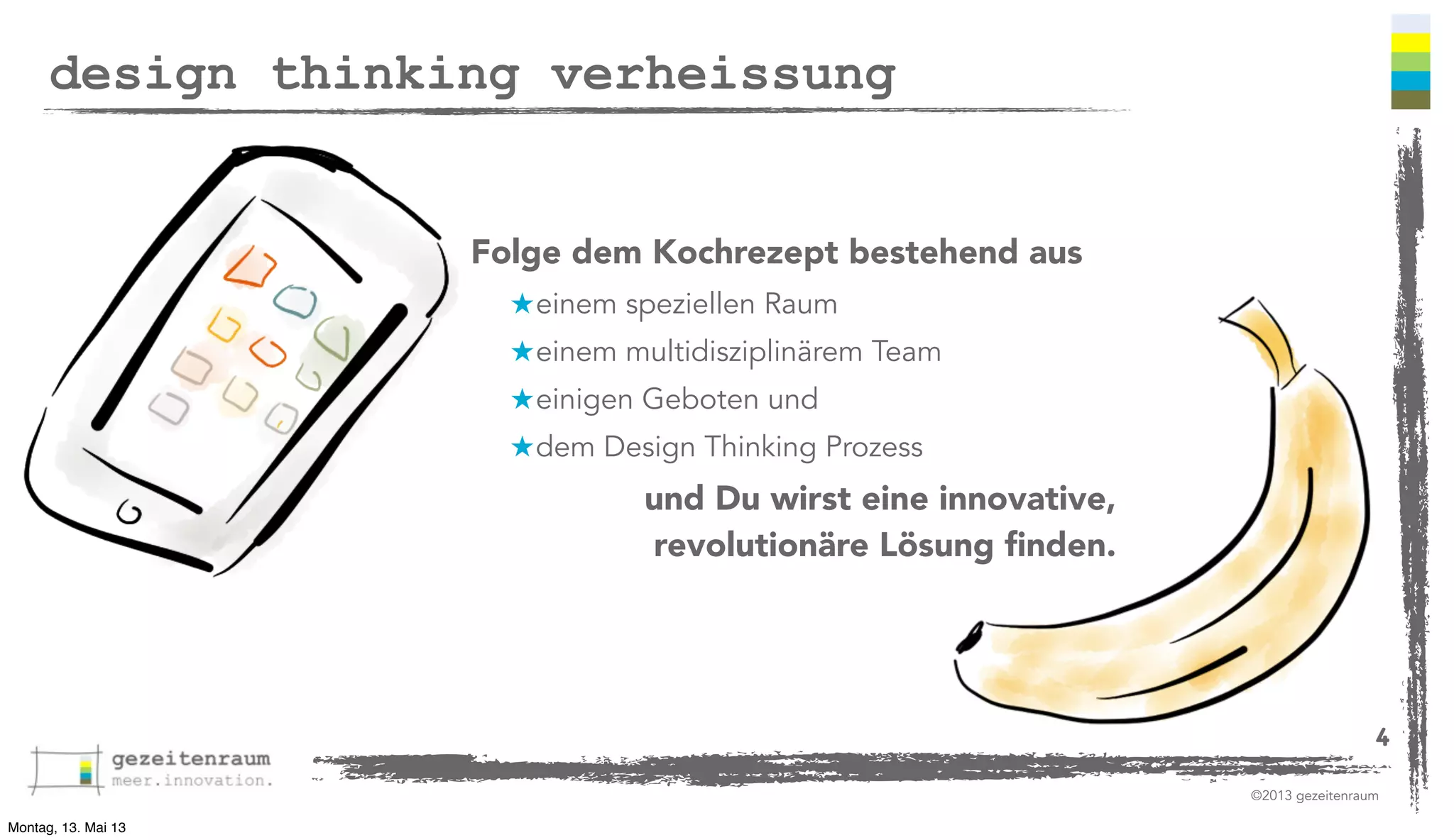 design thinking verheissung
Folge dem Kochrezept bestehend aus
★einem speziellen Raum
★einem multidisziplinärem Team
★einigen Geboten und
★dem Design Thinking Prozess

und Du wirst eine innovative,
revolutionäre Lösung ﬁnden.

4
©2013 gezeitenraum
Montag, 13. Mai 13

 