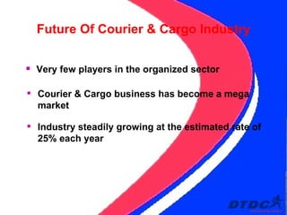 Future Of Courier & Cargo Industry Courier & Cargo business has become a mega market Industry steadily growing at the estimated rate of 25% each year Very few players in the organized sector 