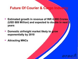 Future Of Courier & Cargo Industry Estimated growth in revenue of INR 4,000 Crores (USD 889 Million) and expected to double in next 5 years Domestic airfreight market likely to grow exponentially by 2010 Attracting MNCs 