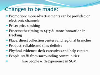 Changes to be made:
 Promotion: more advertisements can be provided on
electronic channels
 Price: price slashing
 Process: the timing to 24*7 & more innovation in
tracking
 Place: direct collection centers and regional branches
 Product: reliable and time definite
 Physical evidence: desk executives and help centers
 People: staffs from surrounding communities
 hire people with experience in SCM
 