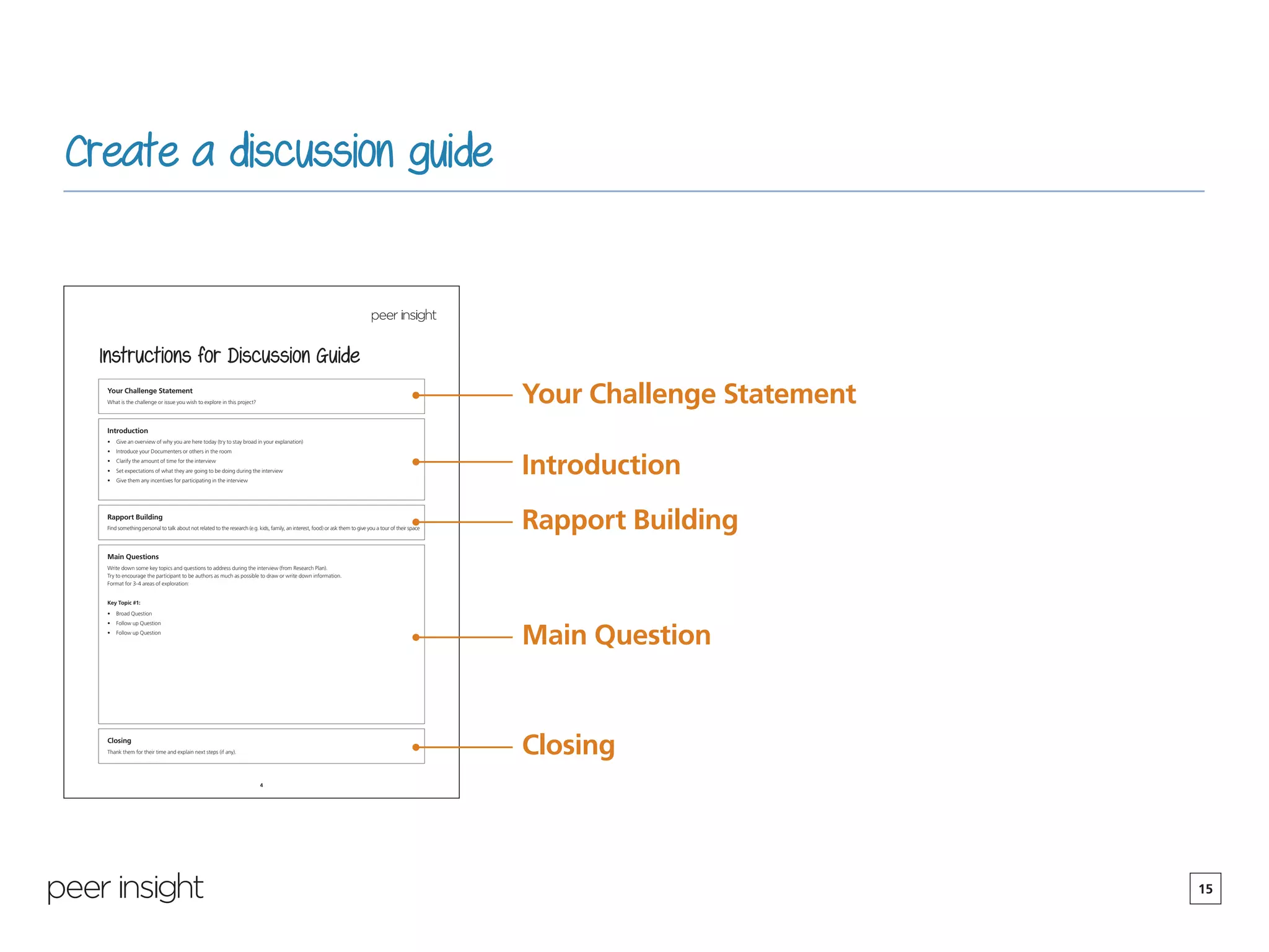 15
Create a discussion guide
4
Instructions for Discussion Guide
Your Challenge Statement
What is the challenge or issue you wish to explore in this project?
Introduction
• Give an overview of why you are here today (try to stay broad in your explanation)
• Introduce your Documenters or others in the room
• Clarify the amount of time for the interview
• Set expectations of what they are going to be doing during the interview
• Give them any incentives for participating in the interview
Main Questions
Write down some key topics and questions to address during the interview (from Research Plan).
Try to encourage the participant to be authors as much as possible to draw or write down information.
Format for 3-4 areas of exploration:
Key Topic #1:
• Broad Question
• Follow up Question
• Follow up Question
Rapport Building
Find something personal to talk about not related to the research (e.g. kids, family, an interest, food) or ask them to give you a tour of their space
Closing
Thank them for their time and explain next steps (if any).
Introduction
Rapport Building
Main Question
Closing
Your Challenge Statement
 