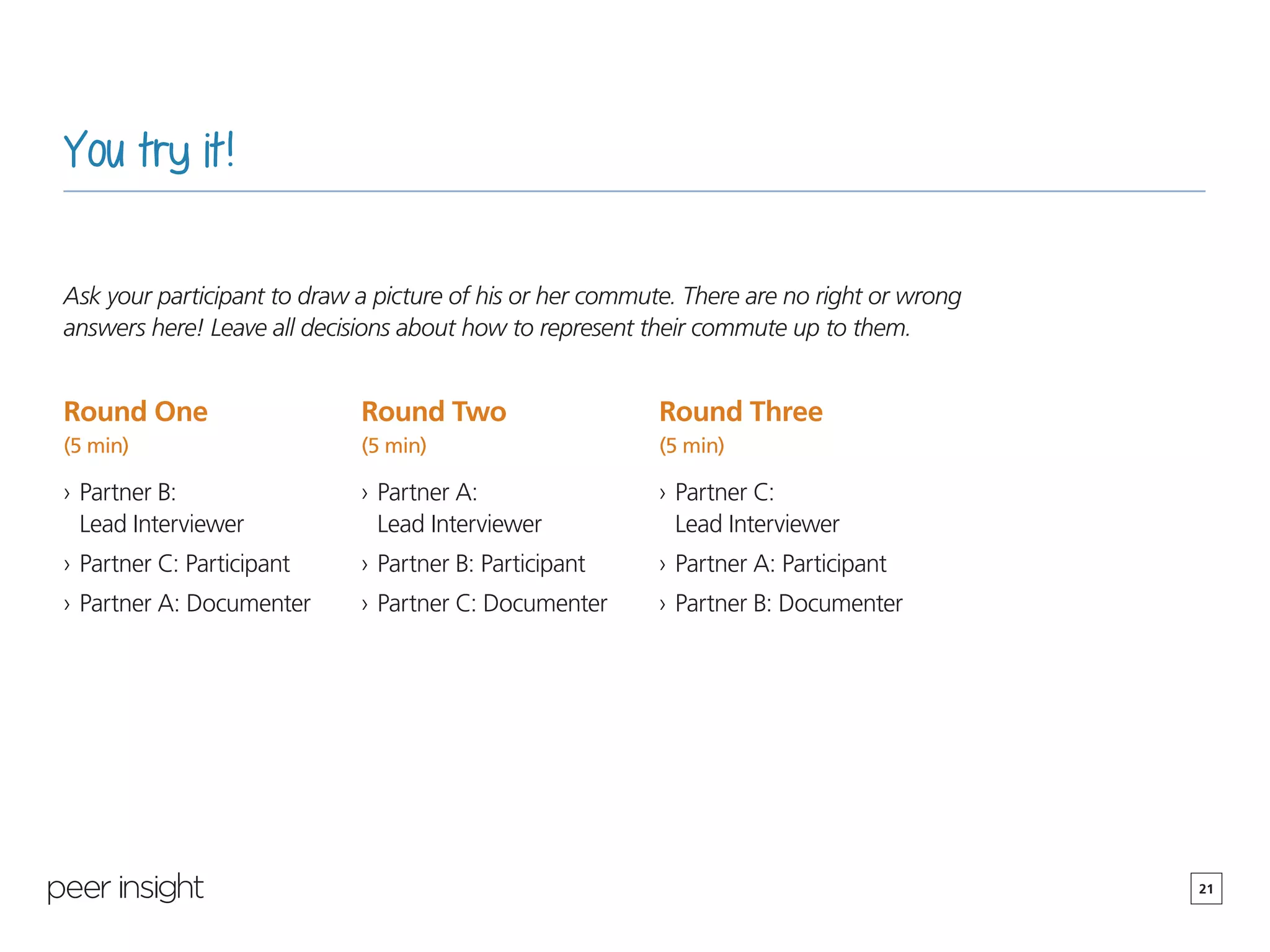 21
You try it!
Round One
(5 min)
›› Partner B:
Lead Interviewer
›› Partner C: Participant
›› Partner A: Documenter
Round Two
(5 min)
›› Partner A:
Lead Interviewer
›› Partner B: Participant
›› Partner C: Documenter
Round Three
(5 min)
›› Partner C:
Lead Interviewer
›› Partner A: Participant
›› Partner B: Documenter
Ask your participant to draw a picture of his or her commute. There are no right or wrong
answers here! Leave all decisions about how to represent their commute up to them.
 