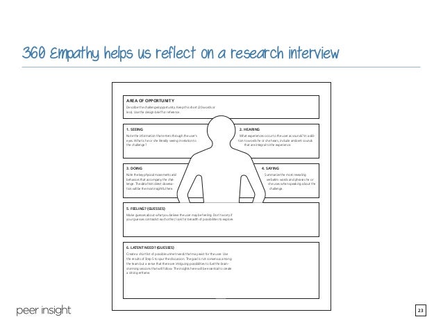 research paper on empathy research paper on empathy