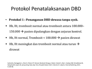 DT DHF.pptx