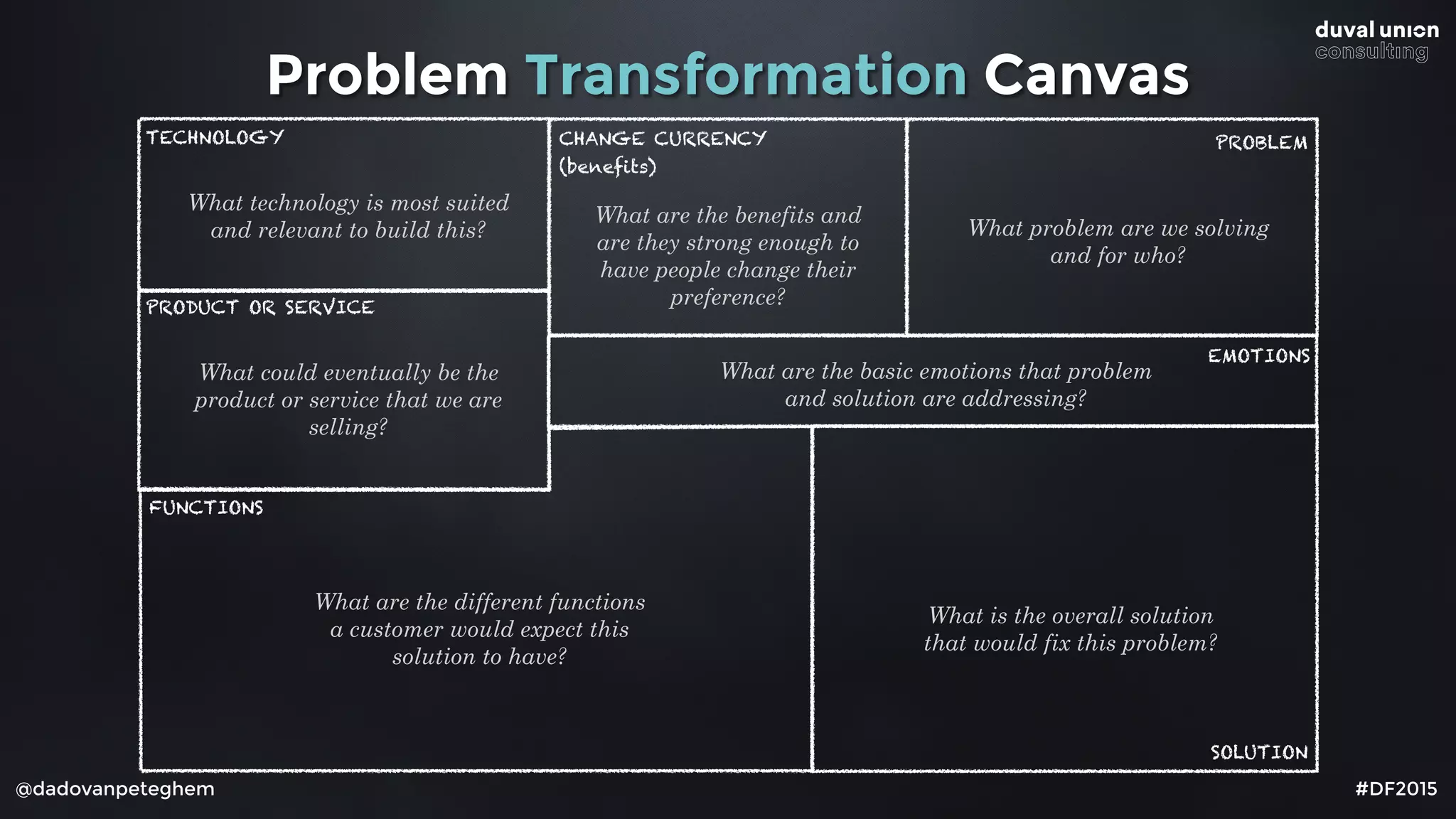 @dadovanpeteghem #DF2015
Problem Transformation Canvas
PROBLEM
EMOTIONS
SOLUTION
FUNCTIONS
PRODUCT OR SERVICE
CHANGE CURRENCY
(benefits)
TECHNOLOGY
What problem are we solving
and for who?
What are the basic emotions that problem
and solution are addressing?
What is the overall solution
that would fix this problem?
What are the different functions
a customer would expect this
solution to have?
What could eventually be the
product or service that we are
selling?
What technology is most suited
and relevant to build this?
What are the benefits and
are they strong enough to
have people change their
preference?
 