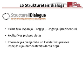 ES Strukturētais dialogs




• Pirmā trio (Spānija – Beļģija – Ungārija) prezidentūra

• Kvalitatīvas prakses vietas

• Informācijas pieejamība un kvalitatīvas prakses
  iespējas = jaunatnei atvērts darba tirgu.
 