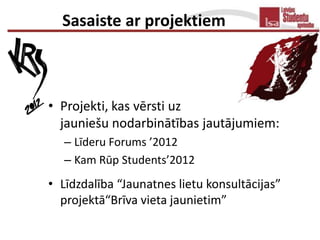 Sasaiste ar projektiem



• Projekti, kas vērsti uz
  jauniešu nodarbinātības jautājumiem:
   – Līderu Forums ’2012
   – Kam Rūp Students’2012
• Līdzdalība “Jaunatnes lietu konsultācijas”
  projektā“Brīva vieta jaunietim”
 