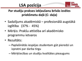 LSA pozīcija
  Par studiju prakses iekļaušanu brīvās izvēles
            priekšmetu daļā (C- daļa)

• Sadalījums akadēmiskā – profesionālā augstākā
  izglītība (37% - 45%)
• Mērķis: Prakšu attīstība arī akadēmisko
  programmu ietvaros
• Rezultāts:
  – Paplašinātās iespējas studentam gūt pieredzi un
    izpratni par darba tirgu
  – Mērķtiecības un studiju kvalitātes pieaugums
 
