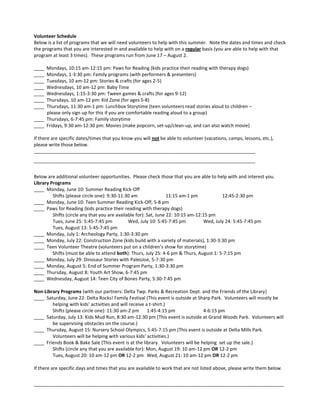 Volunteer Schedule
Below is a list of programs that we will need volunteers to help with this summer. Note the dates and times and check
the programs that you are interested in and available to help with on a regular basis (you are able to help with that
program at least 3 times). These programs run from June 17 – August 2.
____
____
____
____
____
____
____

Mondays, 10:15 am-12:15 pm: Paws for Reading (kids practice their reading with therapy dogs)
Mondays, 1-3:30 pm: Family programs (with performers & presenters)
Tuesdays, 10 am-12 pm: Stories & crafts (for ages 2-5)
Wednesdays, 10 am-12 pm: Baby Time
Wednesdays, 1:15-3:30 pm: Tween games & crafts (for ages 9-12)
Thursdays, 10 am-12 pm: Kid Zone (for ages 5-8)
Thursdays, 11:30 am-1 pm: Lunchbox Storytime (teen volunteers read stories aloud to children –
please only sign up for this if you are comfortable reading aloud to a group)
____ Thursdays, 6-7:45 pm: Family storytime
____ Fridays, 9:30 am-12:30 pm: Movies (make popcorn, set-up/clean-up, and can also watch movie)
If there are specific dates/times that you know you will not be able to volunteer (vacations, camps, lessons, etc.),
please write those below.
_____________________________________________________________________________________
_____________________________________________________________________________________
Below are additional volunteer opportunities. Please check those that you are able to help with and interest you.
Library Programs
____ Monday, June 10: Summer Reading Kick-Off
Shifts (please circle one): 9:30-11:30 am
11:15 am-1 pm
12:45-2:30 pm
____ Monday, June 10: Teen Summer Reading Kick-Off, 5-8 pm
____ Paws for Reading (kids practice their reading with therapy dogs)
Shifts (circle any that you are available for): Sat, June 22: 10:15 am-12:15 pm
Tues, June 25: 5:45-7:45 pm
Wed, July 10: 5:45-7:45 pm
Wed, July 24: 5:45-7:45 pm
Tues, August 13: 5:45-7:45 pm
____ Monday, July 1: Archeology Party, 1:30-3:30 pm
____ Monday, July 22: Construction Zone (kids build with a variety of materials), 1:30-3:30 pm
____ Teen Volunteer Theatre (volunteers put on a children’s show for storytime)
Shifts (must be able to attend both): Thurs, July 25: 4-6 pm & Thurs, August 1: 5-7:15 pm
____ Monday, July 29: Dinosaur Stories with PaleoJoe, 5-7:30 pm
____ Monday, August 5: End of Summer Program Party, 1:30-3:30 pm
____ Thursday, August 8: Youth Art Show, 6-7:45 pm
____ Wednesday, August 14: Teen City of Bones Party, 5:30-7:45 pm
Non-Library Programs (with our partners: Delta Twp. Parks & Recreation Dept. and the Friends of the Library)
____ Saturday, June 22: Delta Rocks! Family Festival (This event is outside at Sharp Park. Volunteers will mostly be
helping with kids’ activities and will receive a t-shirt.)
Shifts (please circle one): 11:30 am-2 pm
1:45-4:15 pm
4-6:15 pm
____ Saturday, July 13: Kids Mud Run, 8:30 am-12:30 pm (This event is outside at Grand Woods Park. Volunteers will
be supervising obstacles on the course.)
____ Thursday, August 15: Nursery School Olympics, 5:45-7:15 pm (This event is outside at Delta Mills Park.
Volunteers will be helping with various kids’ activities.)
____ Friends Book & Bake Sale (This event is at the library. Volunteers will be helping set up the sale.)
Shifts (circle any that you are available for): Mon, August 19: 10 am-12 pm OR 12-2 pm
Tues, August 20: 10 am-12 pm OR 12-2 pm Wed, August 21: 10 am-12 pm OR 12-2 pm
If there are specific days and times that you are available to work that are not listed above, please write them below.
________________________________________________________________________________________________

 