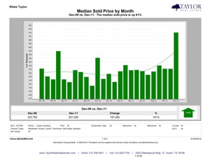 Blake Taylor                                                                                                                                                                            Taylor Real Estate
                                                                            Median Sold Price by Month
                                                                   Dec-09 vs. Dec-11: The median sold price is up 61%




                                                                                 Dec-09 vs. Dec-11
                  Dec-09                                           Dec-11                                         Change                                             %
                  323,750                                          521,000                                        197,250                                           +61%


MLS: ACTRIS       Period:   2 years (monthly)           Price:   All                        Construction Type:    All            Bedrooms:       All          Bathrooms:      All   Lot Size: All
Property Types:   Residential: (House, Condo, Townhouse, Half Duplex, Modular)                                                                                                      Sq Ft:    All
MLS Areas:        DT


Clarus MarketMetrics®                                                                                    1 of 2                                                                                     01/04/2012
                                                Information not guaranteed. © 2009-2010 Terradatum and its suppliers and licensors (www.terradatum.com/about/licensors.td).




                               www.TaylorRealEstateAustin.com                |   Direct: 512.796.4447         |   Fax: 512.628.7720          |    2525 Wallingwood Bldg. 7C Austin, TX 78746
                                                                                                                                                 1 of 20
 