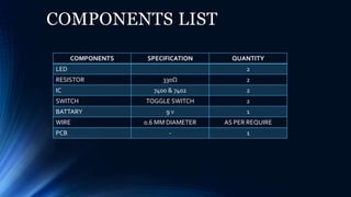 COMPONENTS LIST
COMPONENTS SPECIFICATION QUANTITY
LED 2
RESISTOR 330Ω 2
IC 7400 & 7402 2
SWITCH TOGGLE SWITCH 2
BATTARY 9 V 1
WIRE 0.6 MM DIAMETER AS PER REQUIRE
PCB - 1
 