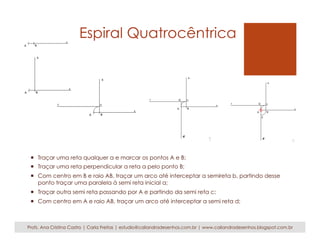 Espiral Quatrocêntrica 
¡ Traçar uma reta qualquer a e marcar os pontos A e B; 
¡ Traçar uma reta perpendicular a reta a pelo ponto B; 
¡ Com centro em B e raio AB, traçar um arco até interceptar a semireta b, partindo desse 
ponto traçar uma paralela à semi reta inicial a; 
¡ Traçar outra semi reta passando por A e partindo da semi reta c; 
¡ Com centro em A e raio AB, traçar um arco até interceptar a semi reta d; 
Profs. Ana Cristina Castro | Carla Freitas | estudio@caliandradesenhos.com.br | www.caliandradesenhos.blogspot.com.br 
 