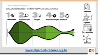 www.dtparaeducadores.org.br
 