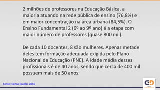 2 milhões de professores na Educação Básica, a
maioria atuando na rede pública de ensino (76,8%) e
em maior concentração na área urbana (84,5%). O
Ensino Fundamental 2 (6º ao 9º ano) é a etapa com
maior número de professores (quase 800 mil).
De cada 10 docentes, 8 são mulheres. Apenas metade
deles tem formação adequada exigida pelo Plano
Nacional de Educação (PNE). A idade média desses
profissionais é de 40 anos, sendo que cerca de 400 mil
possuem mais de 50 anos.
Fonte: Censo Escolar 2016
 