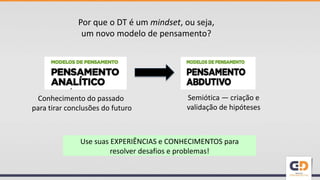 Por que o DT é um mindset, ou seja,
um novo modelo de pensamento?
Use suas EXPERIÊNCIAS e CONHECIMENTOS para
resolver desafios e problemas!
Semiótica — criação e
validação de hipóteses
Conhecimento do passado
para tirar conclusões do futuro
 