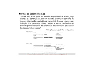 Normas	
  de	
  Desenho	
  Técnico	
  
“A	
   base	
   para	
   maior	
   parte	
   do	
   desenho	
   arquitetônico	
   é	
   a	
   linha,	
   cuja	
  
essência	
   é	
   a	
   con=nuidade.	
   Em	
   um	
   desenho	
   cons=tuído	
   somente	
   de	
  
linhas,	
   a	
   informação	
   arquitetônica	
   transmi=da	
   (espaço	
   volumétrico;	
  
deﬁnição	
   dos	
   elementos	
   planos,	
   sólidos	
   e	
   vazios;	
   profundidade)	
  
depende	
  primordialmente	
  das	
  diferenças	
  discerníveis	
  no	
  peso	
  visual	
  
dos	
  =pos	
  de	
  linhas	
  usados.”	
  
F.	
  Ching.	
  Representação	
  Gráﬁca	
  em	
  Arquitetura	
  

Professoras	
  Ana	
  Cris=na	
  Castro	
  e	
  	
  Carla	
  Freitas	
  |	
  www.caliandradesenhos.blogspot.com.br	
  

 