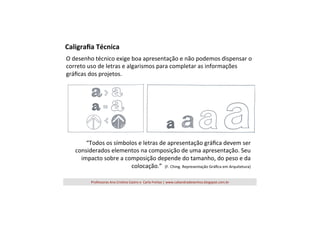 Caligraﬁa	
  Técnica	
  
O	
  desenho	
  técnico	
  exige	
  boa	
  apresentação	
  e	
  não	
  podemos	
  dispensar	
  o	
  
correto	
  uso	
  de	
  letras	
  e	
  algarismos	
  para	
  completar	
  as	
  informações	
  
gráﬁcas	
  dos	
  projetos.	
  

“Todos	
  os	
  símbolos	
  e	
  letras	
  de	
  apresentação	
  gráﬁca	
  devem	
  ser	
  
considerados	
  elementos	
  na	
  composição	
  de	
  uma	
  apresentação.	
  Seu	
  
impacto	
  sobre	
  a	
  composição	
  depende	
  do	
  tamanho,	
  do	
  peso	
  e	
  da	
  
colocação.”	
  	
  (F.	
  Ching.	
  Representação	
  Gráﬁca	
  em	
  Arquitetura)	
  
Professoras	
  Ana	
  Cris=na	
  Castro	
  e	
  	
  Carla	
  Freitas	
  |	
  www.caliandradesenhos.blogspot.com.br	
  

 