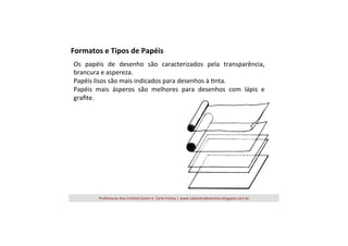 Formatos	
  e	
  Tipos	
  de	
  Papéis	
  
Os	
   papéis	
   de	
   desenho	
   são	
   caracterizados	
   pela	
   transparência,	
  
brancura	
  e	
  aspereza.	
  
Papéis	
  lisos	
  são	
  mais	
  indicados	
  para	
  desenhos	
  à	
  =nta.	
  
Papéis	
   mais	
   ásperos	
   são	
   melhores	
   para	
   desenhos	
   com	
   lápis	
   e	
  
graﬁte.	
  

Professoras	
  Ana	
  Cris=na	
  Castro	
  e	
  	
  Carla	
  Freitas	
  |	
  www.caliandradesenhos.blogspot.com.br	
  

 