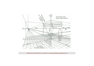 Professoras	
  Ana	
  Cris=na	
  Castro	
  e	
  	
  Carla	
  Freitas	
  |	
  www.caliandradesenhos.blogspot.com.br	
  

 