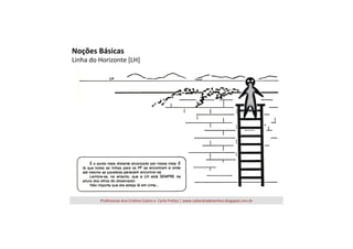 Noções	
  Básicas	
  

Linha	
  do	
  Horizonte	
  [LH]	
  

Professoras	
  Ana	
  Cris=na	
  Castro	
  e	
  	
  Carla	
  Freitas	
  |	
  www.caliandradesenhos.blogspot.com.br	
  

 