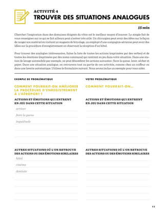 2 2
Chercher l’inspiration dans des domaines éloignés du vôtre est le meilleur moyen d’innover. Le simple fait de
vous renseigner sur ce qui se fait ailleurs peut s’avérer très utile. Un chirurgien peut avoir des idées sur la façon
derangersonmatérielenvisitantunmagasindebricolage,unemployéd’unecompagnieaériennepeutavoirdes
idées sur la procédure d’enregistrement en observant la réception d’un hôtel.
Pour trouver des analogies intéressantes, faites la liste de toutes les actions (exprimées par des verbes) et de
toutes les émotions (exprimées par des noms communs) qui rentrent en jeu dans votre situation. Dans une sta-
tion de lavage automobile par exemple, on peut dénombrer les actions suivantes : faire la queue, laver, sécher et
payer. Dans une situation analogue, on retrouvera tout ou partie de ces activités, comme chez un coiffeur ou
dans une laverie automatique. Utilisez le formulaire suivant. Nous avons inclus un exemple pour vous aider.
ACTIVITÉ 4
TROUVER DES SITUATIONS ANALOGUES
15 min
EXEMPLE DE PROBLÉMATIQUE
COMMENT POURRAIT-ON AMÉLIORER
LA PROCÉDURE D’ENREGISTREMENT
À L’AÉROPORT ?
ACTIONS ET ÉMOTIONS QUI ENTRENT
EN JEU DANS CETTE SITUATION
AUTRES SITUATIONS OÙ L’ON RETROUVE
DES ACTIONS OU DES ÉMOTIONS SIMILAIRES
VOTRE PROBLÉMATIQUE
COMMENT POURRAIT-ON…
ACTIONS ET ÉMOTIONS QUI ENTRENT
EN JEU DANS CETTE SITUATION
AUTRES SITUATIONS OÙ L’ON RETROUVE
DES ACTIONS OU DES ÉMOTIONS SIMILAIRES
arriver
hôtel
faire la queue
cinéma
dentiste
inquiétude
 