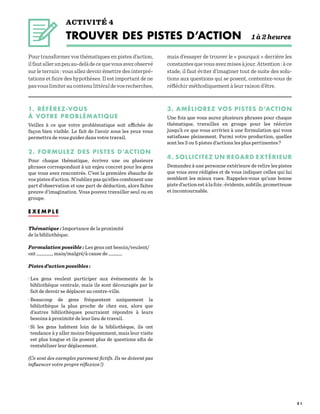3 1
ACTIVITÉ 4
TROUVER DES PISTES D’ACTION 1 à 2 heures
1. RÉFÉREZ-VOUS
À VOTRE PROBLÉMATIQUE
Veillez à ce que votre problématique soit affichée de
façon bien visible. Le fait de l’avoir sous les yeux vous
permettra de vous guider dans votre travail.
2. FORMULEZ DES PISTES D’ACTION
Pour chaque thématique, écrivez une ou plusieurs
phrases correspondant à un enjeu concret pour les gens
que vous avez rencontrés. C’est la première ébauche de
vos pistes d’action. N’oubliez pas qu’elles combinent une
part d’observation et une part de déduction, alors faites
preuve d’imagination. Vous pouvez travailler seul ou en
groupe.
E X E M P L E
Thématique : Importance de la proximité
de la bibliothèque.
Formulation possible : Les gens ont besoin/veulent/
ont ______, mais/malgré/à cause de _____.
Pistes d’action possibles :
· Les gens veulent participer aux événements de la
bibliothèque centrale, mais ils sont découragés par le
fait de devoir se déplacer au centre-ville.
· Beaucoup de gens fréquentent uniquement la
bibliothèque la plus proche de chez eux, alors que
d’autres bibliothèques pourraient répondre à leurs
besoins à proximité de leur lieu de travail.
· Si les gens habitent loin de la bibliothèque, ils ont
tendance à y aller moins fréquemment, mais leur visite
est plus longue et ils posent plus de questions afin de
rentabiliser leur déplacement.
(Ce sont des exemples purement fictifs. Ils ne doivent pas
influencer votre propre réflexion !)
3. AMÉLIOREZ VOS PISTES D’ACTION
Une fois que vous aurez plusieurs phrases pour chaque
thématique, travaillez en groupe pour les réécrire
jusqu’à ce que vous arriviez à une formulation qui vous
satisfasse pleinement. Parmi votre production, quelles
sont les 3 ou 5 pistes d’actions les plus pertinentes ?
4. SOLLICITEZ UN REGARD EXTÉRIEUR
Demandez à une personne extérieure de relire les pistes
que vous avez rédigées et de vous indiquer celles qui lui
semblent les mieux vues. Rappelez-vous qu’une bonne
piste d’action est à la fois : évidente, subtile, prometteuse
et incontournable.
Pour transformer vos thématiques en pistes d’action,
ilfautallerunpeuau-delàdecequevousavezobservé
sur le terrain : vous allez devoir émettre des interpré-
tations et faire des hypothèses. Il est important de ne
pasvouslimiteraucontenulittéraldevosrecherches,
mais d’essayer de trouver le « pourquoi » derrière les
constantesquevousavezmisesàjour.Attention :àce
stade, il faut éviter d’imaginer tout de suite des solu-
tions aux questions qui se posent, contentez-vous de
réfléchir méthodiquement à leur raison d’être.
 