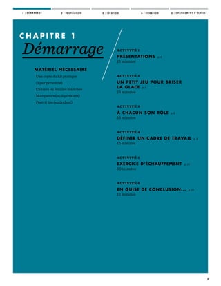 3
1 / D É M A R R A G E 2 / I N S P I R AT I O N 3 / I D É AT I O N 4 / I T É R AT I O N 5 / C H A N G E M E N T D ’ É C H E L L E
ACTIVITÉ 1
PRÉSENTATIONS p. 4
15 minutes
ACTIVITÉ 2
UN PETIT JEU POUR BRISER
LA GLACE p. 5
15 minutes
ACTIVITÉ 3
À CHACUN SON RÔLE p. 6
15 minutes
ACTIVITÉ 4
DÉFINIR UN CADRE DE TRAVAIL p. 9
15 minutes
ACTIVITÉ 5
EXERCICE D’ÉCHAUFFEMENT p. 10
50 minutes
ACTIVITÉ 6
EN GUISE DE CONCLUSION... p. 13
15 minutes
C H A P I T R E   1
Démarrage
MATÉRIEL NÉCESSAIRE
· Une copie du kit pratique
(1 par personne)
· Cahiers ou feuilles blanches
· Marqueurs (ou équivalent)
· Post-it (ou équivalent)
 