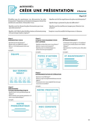 5 3
ACTIVITÉ 1
CRÉER UNE PRÉSENTATION 4 heures
N’oubliez pas de mentionner vos découvertes les plus
étonnantes ! Organisez un brainstorming pour choisir les
meilleures anecdotes. Demandez-vous :			
		 			
· Quelles sont les choses les plus étonnantes que vous
ayez découvertes ?
· Quelle a été l’idée la plus farfelue émise en brainstorming
et le prototype le plus original ?		
· Quelles ont été les expériences les plus enrichissantes ?
· Quelle étape a présenté le plus de difficultés ?
· Quelles sont les meilleures images pour illustrer vos
propos ?
Inspirez-vous du modèle de diaporama ci-dessous.
Page 2 /2
étape 1
PRÉSENTEZ-VOUS
· Qui fait partie de l’équipe ?
· Quels sont vos différents rôles ?
· Qu’y a-t-il d’intéressant à dire sur
vous ?
exemple :
étape 2
DÉFINISSEZ
VOTRE PROBLÉMATIQUE
· Quelle était votre problématique de
départ ?
· Quel intérêt votre projet présente-t-il
pour votre bibliothèque ?
exemple :
étape 4
EXPÉRIMENTATION ET ITÉRATION
· Qu’avez-vous fabriqué ?
· Qu’est-cequevosexpérimentationsvousont
appris ?
· Comment avez-vous exploité les avis que
vous avez recueillis ?
exemple :
étape 5
ET MAINTENANT ?
· Comment votre projet a-t-il amélioré
les services rendus dans votre biblio-
thèque ?
· Qu’aimeriez-vous faire pour aller plus
loin ?
exemple :
étape 3
CE QUE VOS USAGERS VOUS
ONT APPRIS
· Quelles recherches avez-vous faites ?
· Qu’est-ce qui en est ressorti ?
· Quelles sont vos thématiques ou
pistes d’action principales ?
exemple :
ÉQUIPE _______
NOTRE
PROBLÉMATIQUE
ET MAINTENANT ?
NOTRE PROTOTYPE
QUI SOMMES-
NOUS ?
PHOTO
OF
PLACE
PHOTO
OF
PERSON
PISTES D’ACTION
NOS CONSTATS
PHOTO
D’UN
LIEU
PHOTO
D’UNE
PERSONNE
 
