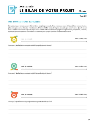 5 7
ACTIVITÉ 5
LE BILAN DE VOTRE PROJET    1 heure
MES FORCES ET MES FAIBLESSES
Prenez quelques instants pour réfléchir à vos progrès personnels. Vous avez sans doute été plus à l’aise avec certaines
phases du processus et moins avec d’autres. C’est tout à fait normal. Repensez aux étapes précédentes. Qu’est-ce qui
vousasembléleplusfacile ?Qu’est-cequivousasemblédifficile ?Pourchaquephaseduprocessus(Inspiration,Idéation,
Itération) positionnez-vous sur l’échelle ci-dessous, puis écrivez quelques phrases d’explication.
Pourquoi ? Quel a été votre plus grand déclic pendant cette phase ?
J’AI EU DES DIFFICULTÉS JE M’EN SUIS BIEN SORTI
Pourquoi ? Quel a été votre plus grand déclic pendant cette phase ?
Pourquoi ? Quel a été votre plus grand déclic pendant cette phase ?
J’AI EU DES DIFFICULTÉS JE M’EN SUIS BIEN SORTI
J’AI EU DES DIFFICULTÉS JE M’EN SUIS BIEN SORTI
Page 1/2
 