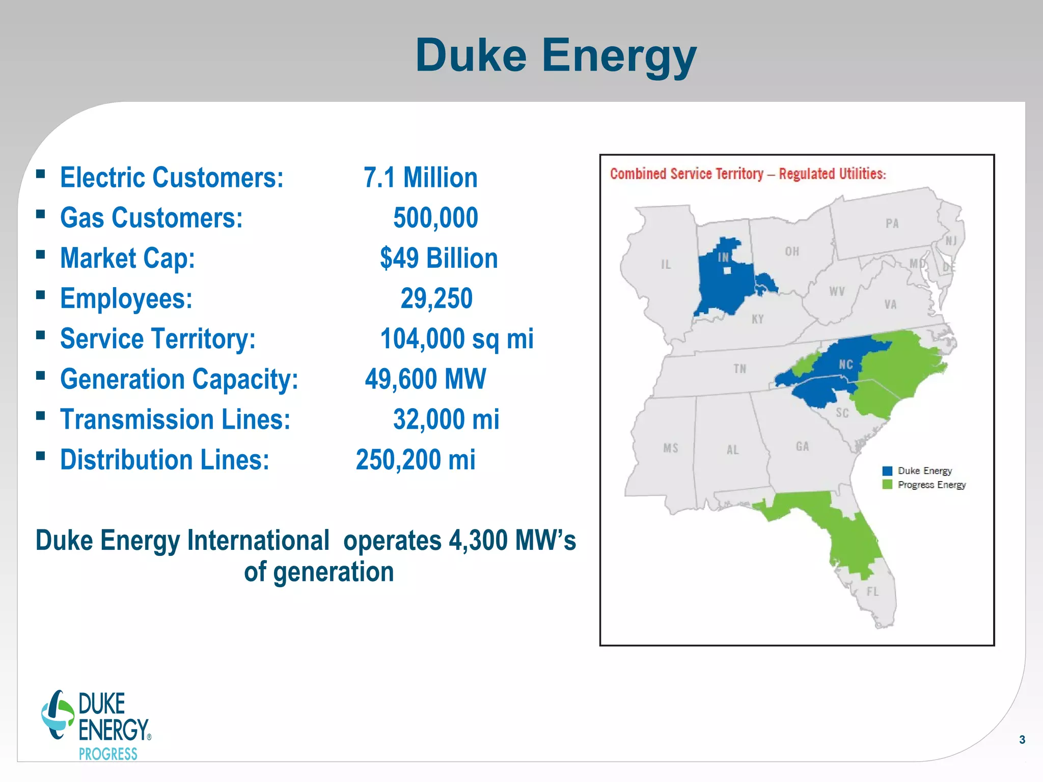 Duke Energy
 Electric Customers: 7.1 Million
 Gas Customers: 500,000
 Market Cap: $49 Billion
 Employees: 29,250
 Service Territory: 104,000 sq mi
 Generation Capacity: 49,600 MW
 Transmission Lines: 32,000 mi
 Distribution Lines: 250,200 mi
Duke Energy International operates 4,300 MW’s
of generation
3
 