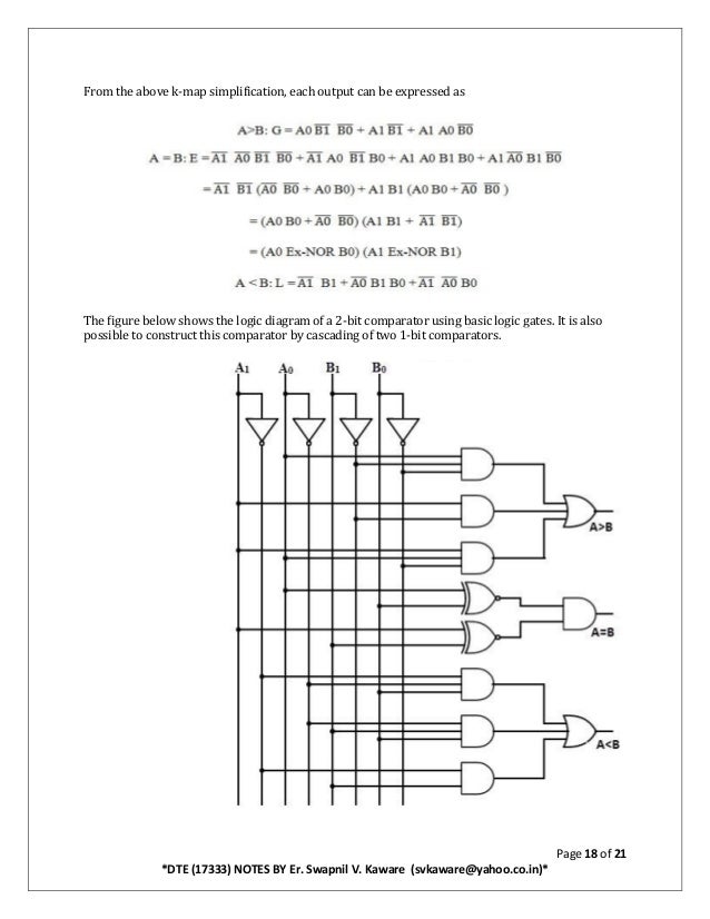 Combinational Logic Circuits