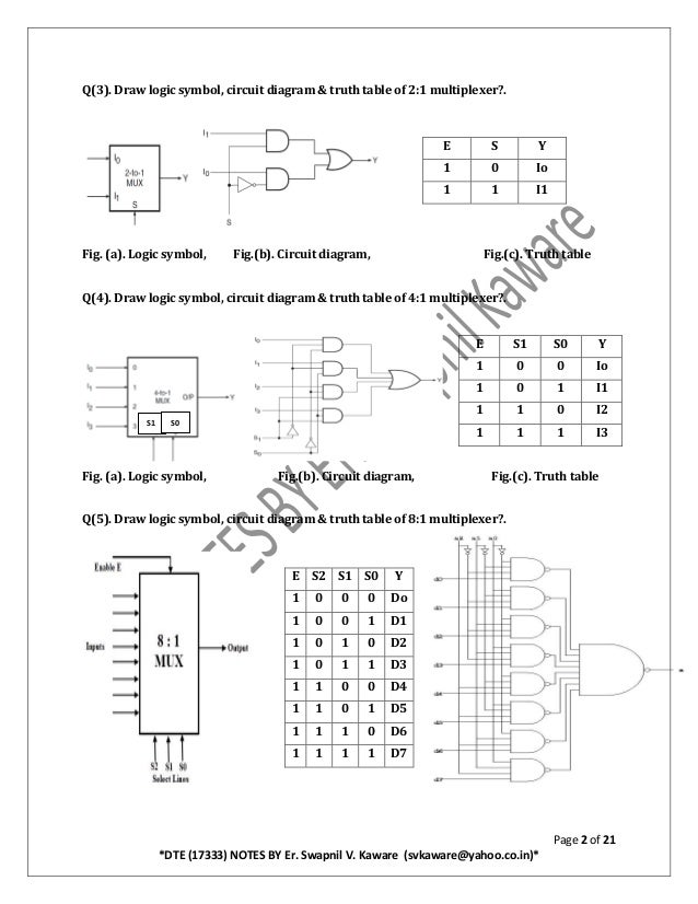 software to draw logic gates great software to draw logic gates gallery electrical software to draw logic gates great software to draw logic gates gallery electrical