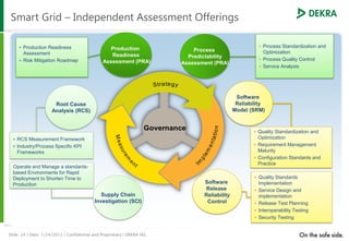 Independent Assessment Services - Smart Grid | PDF