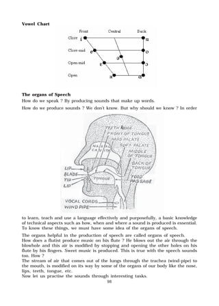 98
Vowel Chart
The organs of Speech
How do we speak ? By producing sounds that make up words.
How do we produce sounds ? We don’t know. But why should we know ? In order
to learn, teach and use a language effectively and purposefully, a basic knowledge
of technical aspects such as how, when and where a sound is produced is essential.
To know these things, we must have some idea of the organs of speech.
The organs helpful in the production of speech are called organs of speech.
How does a flutist produce music on his flute ? He blows out the air through the
blowhole and this air is modified by stopping and opening the other holes on his
flute by his fingers. Sweet music is produced. This is true with the speech sounds
too. How ?
The stream of air that comes out of the lungs through the trachea (wind-pipe) to
the mouth, is modified on its way by some of the organs of our body like the nose,
lips, teeth, tongue, etc.
Now let us practise the sounds through interesting tasks.
 